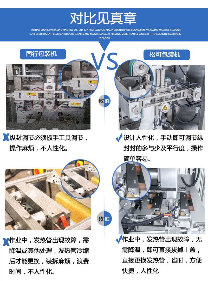 立式全自動(dòng)膨化食品包裝機(jī) 雞塊薯?xiàng)l顆粒稱(chēng)重分裝機(jī)同行對(duì)比